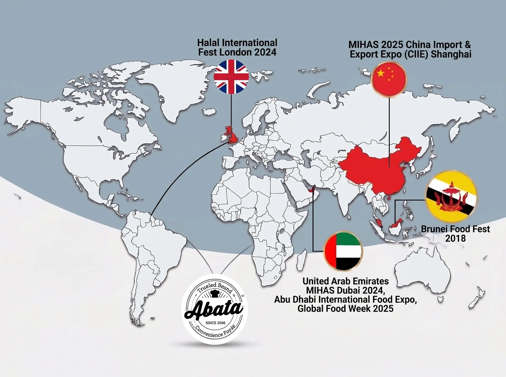 Peta jejak global Jaman Tory